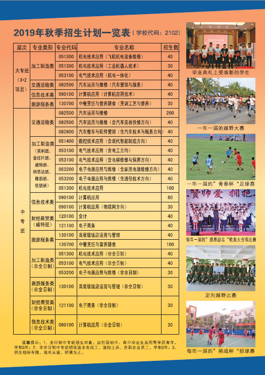 华体会网页版,华体会(中国)2019招生简章16