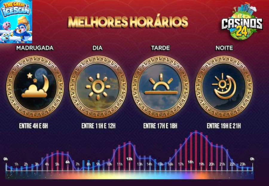 jogos de royal pari